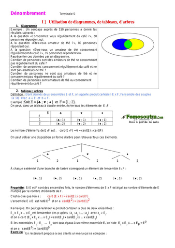 Fiche de méthodes de Dénombrement - Maths Terminale D