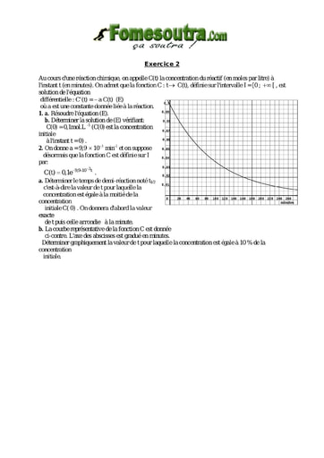 TP 2 Equations différentielles 1er ordre - niveau Terminale Scientifique