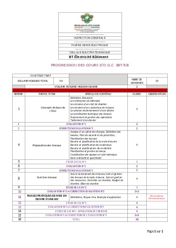 Prog  OGC 3BT EB Déf