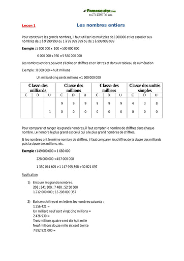 Les nombres entiers - Cours de maths CM1