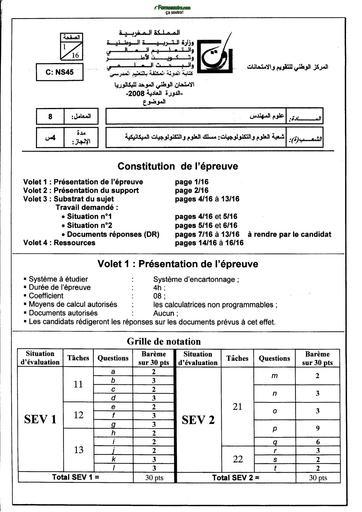 BAC 2008 SI normale STM BY TEHUA