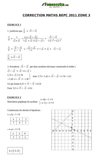 Corrigé de mathématique BEPC 2011 Zone 3