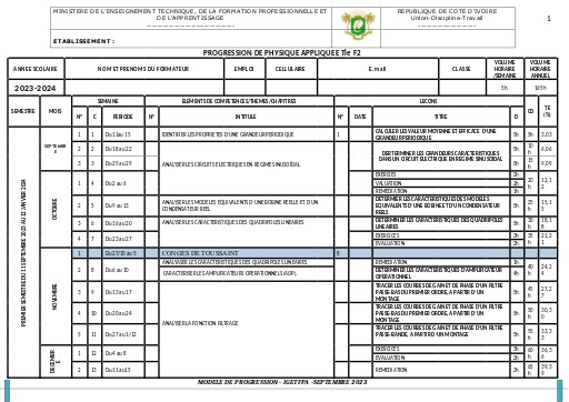 PROGRESSION TF2 2023 2024