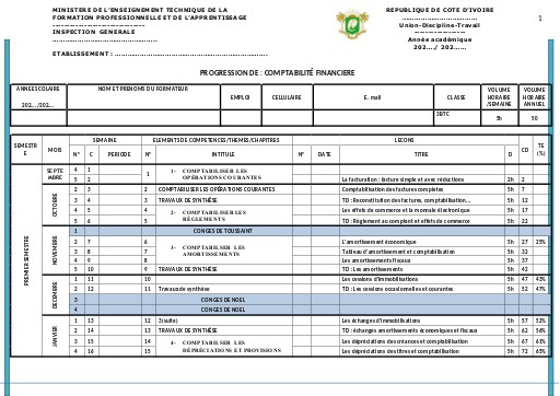 3BTC Progression comptabilité Financière