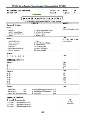 Bac blanc 2024 SVT CORRIGE DU SUJET 2024 dren Abidjan 3 by Tehua