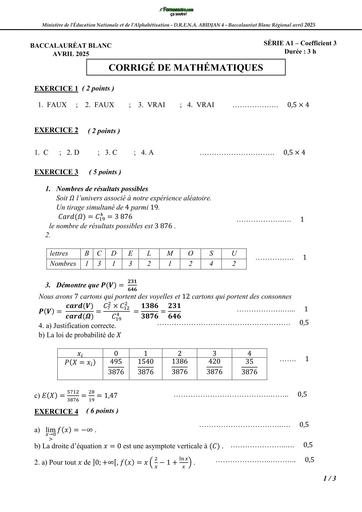 CORRIGE MATHS BAC BLANC série A1 Avril 2025 DRENA ABIDJAN 4by TEHUA