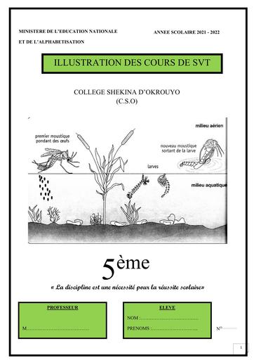 Fascicule SVT SUPPORT DE COURS 5ème APC BY TEHUA