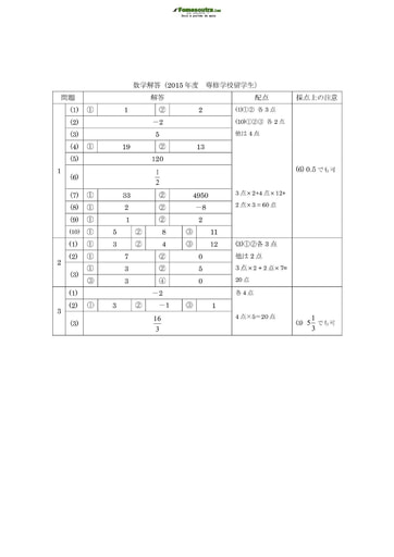 Corrigé du Sujet de Mathématiques pour les Bourses d'étude au Japon niveau Special Training College Students - année 2015