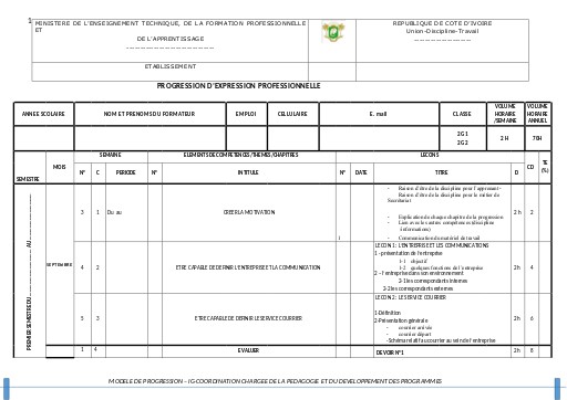 PROGRESSION FRANÇAIS D’EXPRESSION PROFESSIONNELLE  G1&2