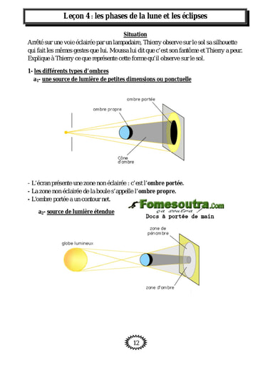 Les phases de la lune et les éclipses - Physique 4eme