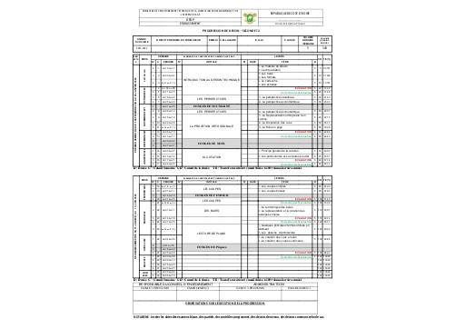 PROGRESSION DESSIN bac F4  2e, 1e, Tle