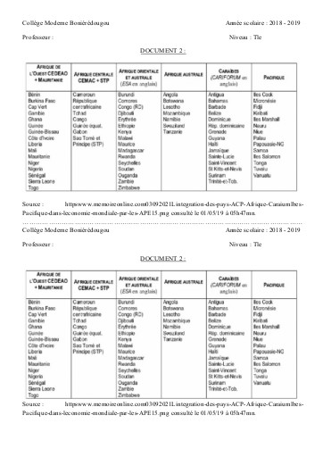 SUPPORT GEO Tle THEME 3 L2 DOC2