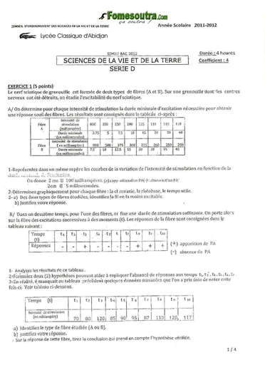 Sujet de SVT BAC blanc 2012 série D Lycée Classique d'Abidjan