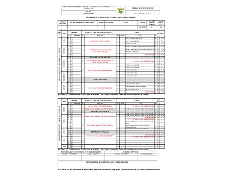 PROGRESSION   RDM   BT BATIMENT TCE