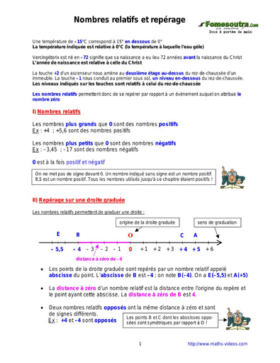 Nombres relatifs et repérage - Cours de Maths niveau 5eme