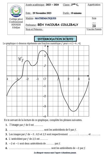 Interro Maths 2nde C by Tehua