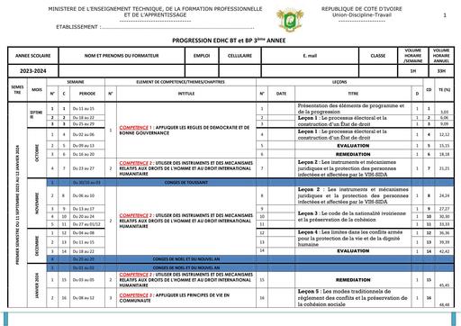 Progression BT BP 3 EDHC 2023 2024