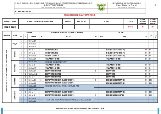 Progression automatisme 1ERE E