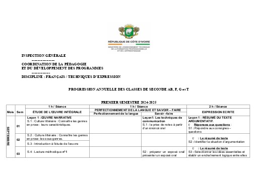 PROGRESSION ANNUELLE DES CLASSES DE SECONDE F G T