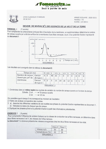 Sujet de SVT Terminale D Lycée Classique Abidjan 2021