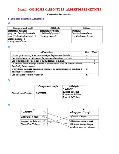 C2  Aldéhydes et cétones