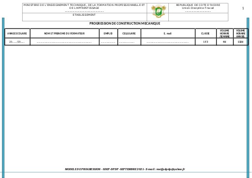 Progression  CMI 1F3