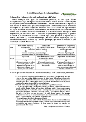 Les différents types de régimes politiques - Cours de philo