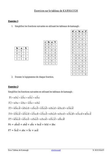 Exercices sur le tableau de KARNAUGH