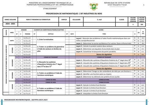 INDUSTRIES du BOIS 2e  Année BT