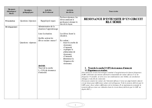 FCICHE DE COURS PC Tle CD RÉSONANCE D’INTENSITÉ D’UN CIRCUIT RLC SÉRIE by TEHUA