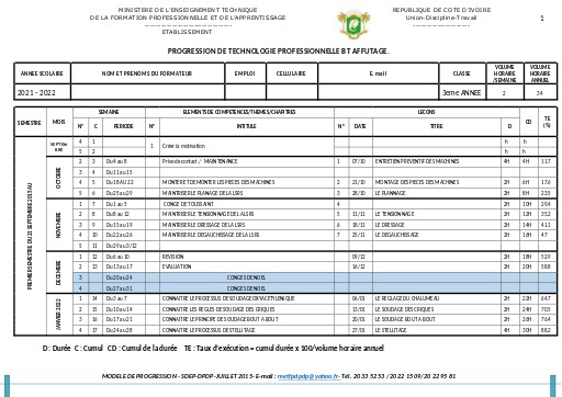 3A BT TECHNOPROFESSIONNELLE AFFUTAGE