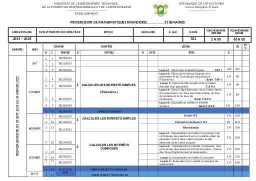 PROGRESSION 2025 2026 MATHEMATIQUES FINANCIERES Tle G2 BY TEHUA