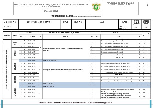 PROGRESSION 2CAP INDUSTRIEL 2022 2023