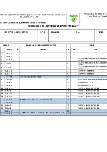 PROGRESSION Microbio  1ère F7 cours et TP