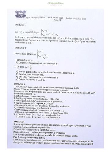 Sujets de mathématiques Première C Lycée Classique Abidjan 22-23