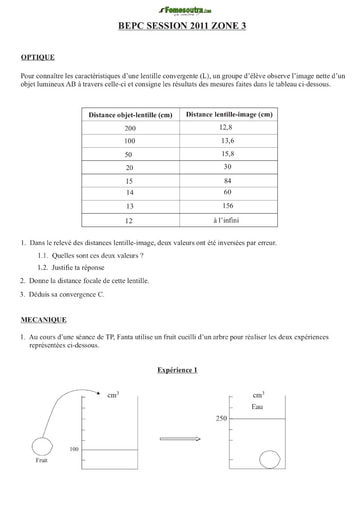 Sujet de Physique Chimie BEPC 2011 zone 3