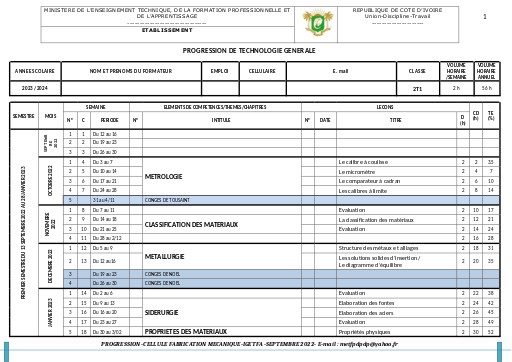 PROGRESSION TECHNOLOGIE GLE 2T1