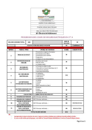 Prog Més Essais 1 2 3 BT EB Déf