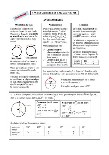 ANGLES ORIENTÉS & TRIGONOMÉTRIE by Tehua