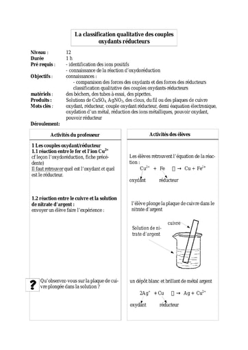 Classification qualitative couples redox