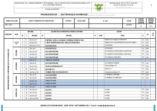 Progress° Eln Num 2BT Eln