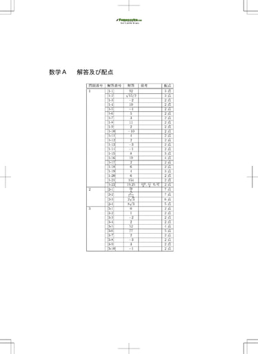 Corrigé de Sujet de Mathématique A pour les Bourses d'étude au Japon niveau undergraduate students - année 2020