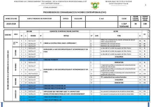 PROGRESSION 2023 2024 CMC 1 CAP TERTIAIRE