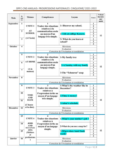 Progression d'Anglais du niveau Cinquième année scolaire 2021-2022