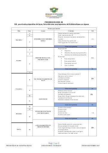 PROGRESSION Maths 2NDE AB 2025